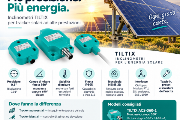 Più precisione, più energia!